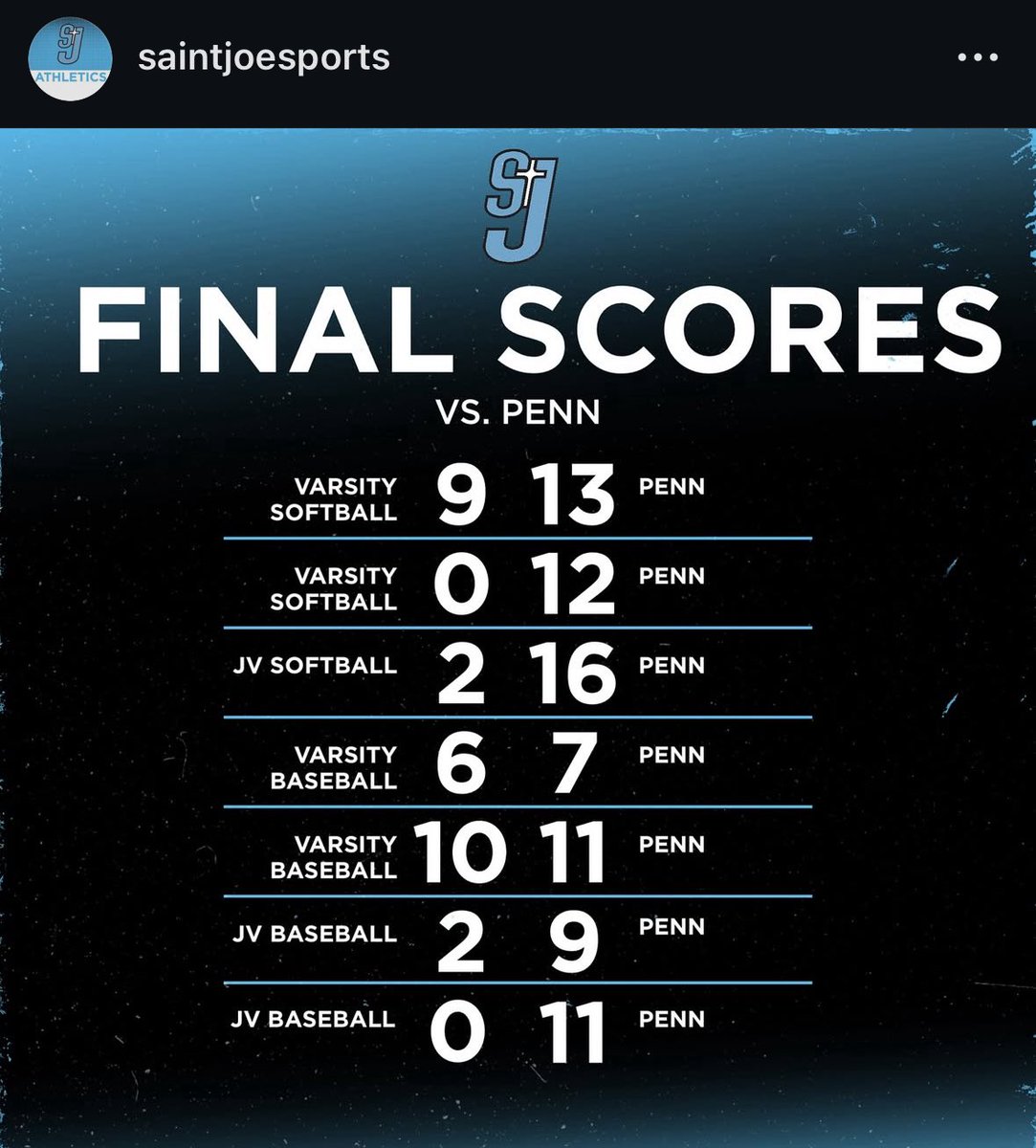 Barstool Kingsmen (574 kings) tweet media