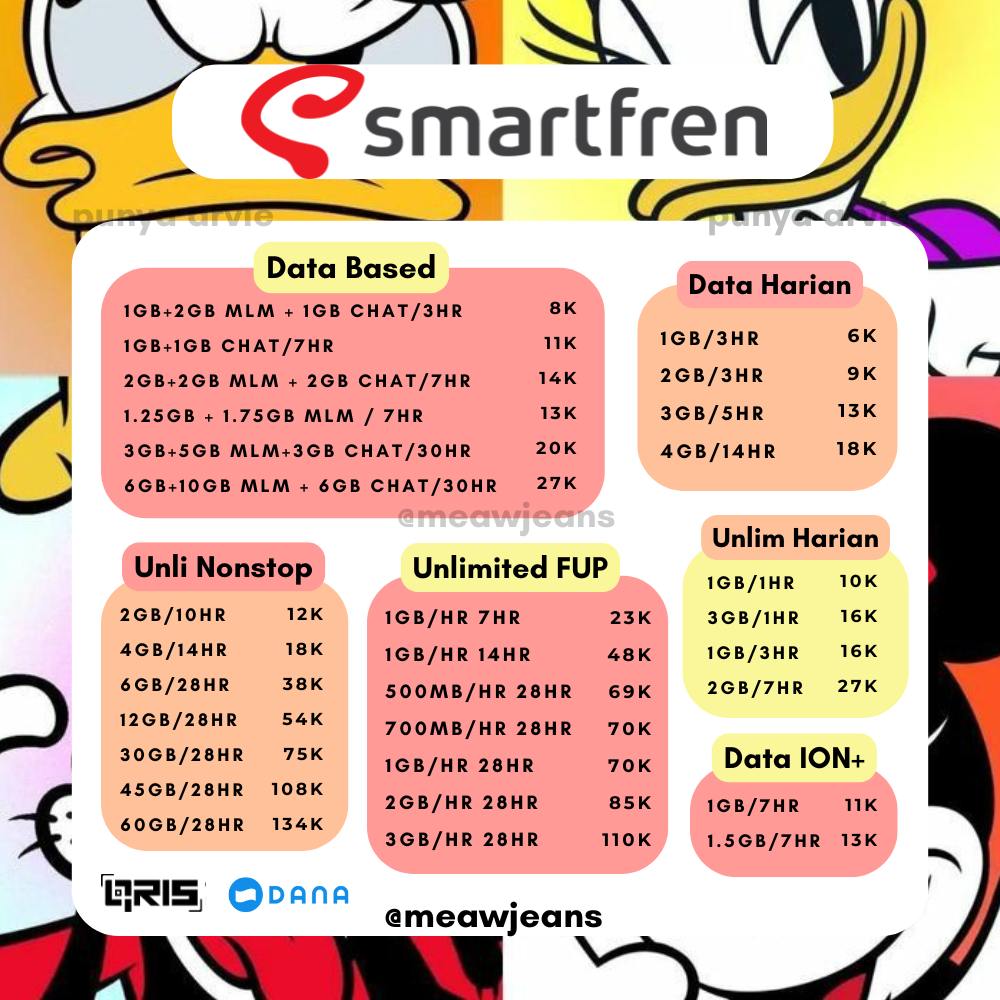 koonterpulsa's tweet photo. Kuota paket data murah smartfren indosat three tri by.u bulanan harian #zonauang https://t.co/0MApN6uiSk