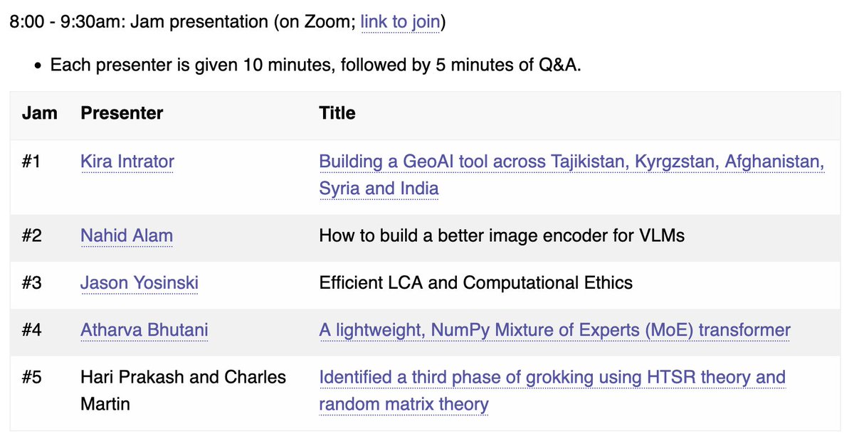 ml_collective's tweet image. Next Research Jam is in 14 hours, tomorrow morning at 8am PT. Stop by this virtual lab meeting to hear research ideas and updates on projects in progress!
Zoom info at mlcollective.org/events/researc…