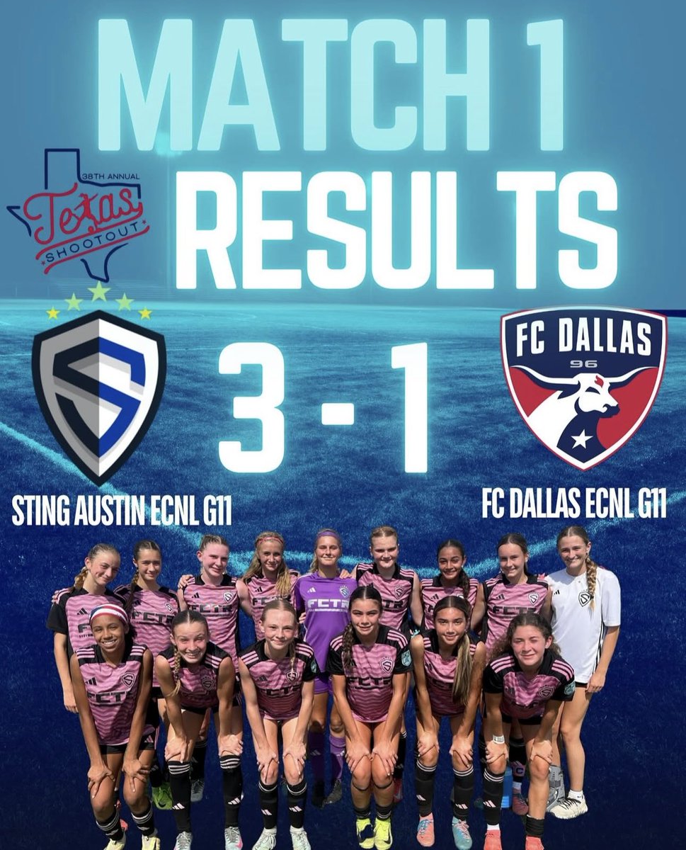 EmmaCWilliams9's tweet photo. All dubs this weekend at the #TexasShootout! Next up @ECNLgirls  #NationalPlayoffs in San Diego!
@ImYouthSoccer @TopDrawerSoccer @TheSoccerWire @StingAustin_G11 https://t.co/vwptTR0Vl2