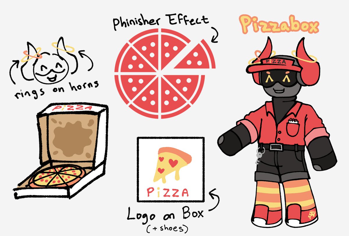 p1xel_foods tweet picture