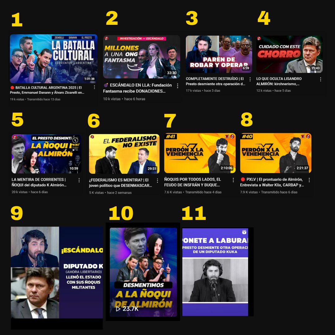 KalinaAnnGG's tweet photo. Como ElPrestongo, Afanann y Zicarguelli NO se salieron con la suya y quedaron expuestos por estar haciéndole propaganda política al vicegobernador de Corrientes a través del Partido Popular, descendieron a la locura y llevan MÁS DE 11 EDITORIALES intentando ensuciar a Karina Milei, al referente de La Libertad Avanza Corrientes y hasta llegaron a perseguir funcionarios y militantes locales.

Por cierto, todavía no probaron que el evento haya sido "financiado por privados", siendo que incluso admitieron haber sido llevados por el PP en Data24 (el medio de Prestongo). Ni 1 solo documento que muestre quién los financió, ¿o es que detrás hay gente TAN TURBIA, que mejor les conviene callarse la boca?

No, era más fácil intentar desviar la atención y tapar su mierda atacando a mi familia, perseguiendo gente y agarrarse de una opereta vieja que los medios correntinos fabricaron para pegarle a Karina Milei y al armador provincial, Lisandro Almirón (a quién, por mucho que les duela, siempre votó con Javier) y si hubiese corrupción de por medio, me encantaría que denuncien.

Por si fuera poco, parece que ESTÁN OPERANDO EN CONJUNTO CON LN+

Qué casualidad verlos defendiendo y haciéndole propaganda política al gobernador, Gustavo Valdés y a su vice, que está atornillado hace +28 años en el poder y que ahora quiere poner a su sobrino, Germán Braillard Poocard como candidato a gobernador por UxP.

Qué casualidad verlos TAN ensañados "justo" cuando el gobernador llamó a elecciones AYER y qué casualidad que AYER en LN+, los impresentables de Pagni y Olivera levantaron la editorial de Prestongo y que Prestongo prácticamente se lo haya adjudicado fijando un comentario de un usuario que hizo notar la "casualidad" (ver segunda imagen).

Estos son los mismos tipos que le hicieron campaña sucia a Adorni, que le soltaron la mano a Javier cuando les negaron el carguito y que ahora defienden feudos y operan con los medios amarillos.

¿Se vendrá la editorial N°12, o se darán cuenta de que si siguen, va a ser aún más evidente que están operando a 2 manos?

Abrazo.
