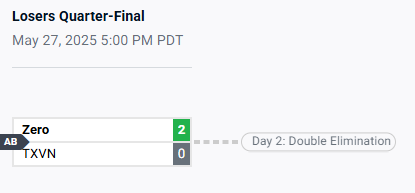 made day 2 thru lowers in rlcs 2v2 :) my tm8 so good <a href="/noobuhl/">Noobuhl</a> | ZERO | also took a game off "ssl team"