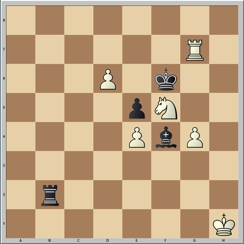 From today's lesson. It's hard to believe but Black can save this endgame! Any ideas? Black to move.