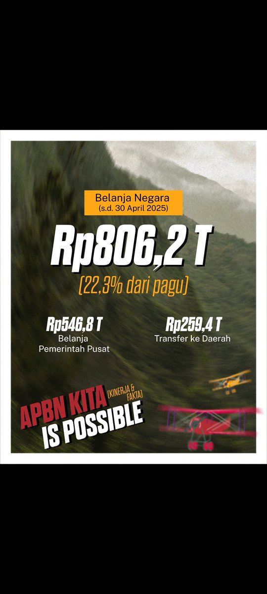 dityaekasapta's tweet photo. Hai Temankeu, 

Lingkungan global yang sangat dinamis memunculkan ketidakpastian dengan risiko tinggi bagi kesejahteraan dunia.

#UangKita terus bergerak menjalankan misinya untuk melindungi masyarakat dan perekonomian. https://t.co/o8GjIMlbLh