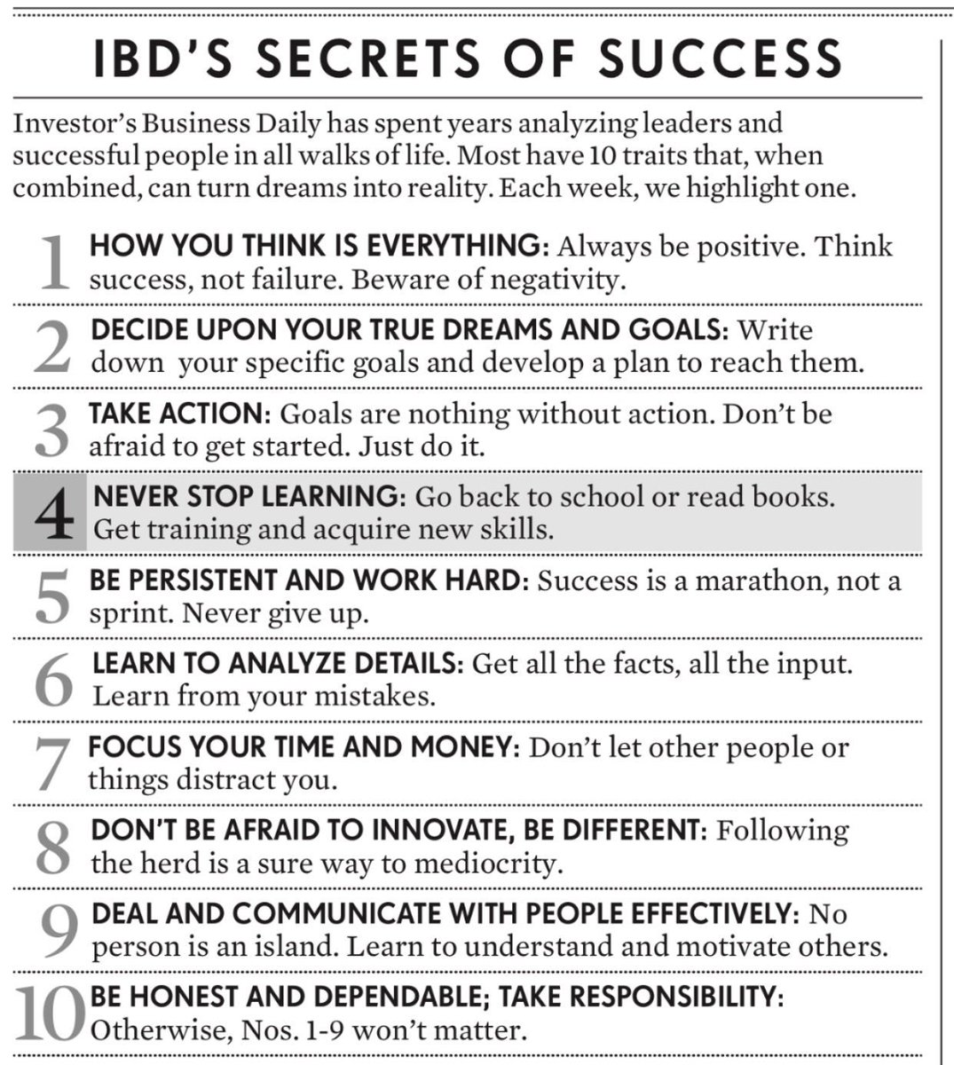 IBD SECRETS TO SUCCESS.