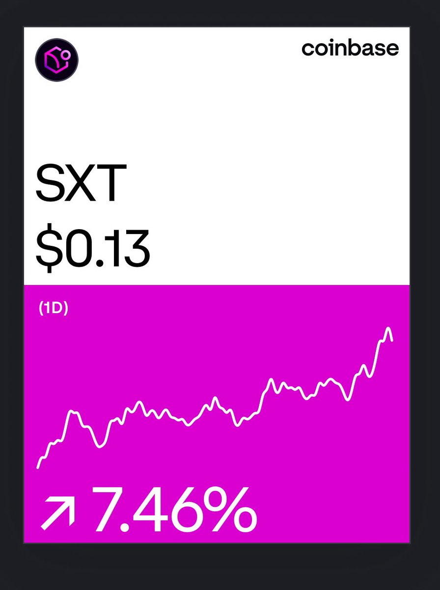 Lawrence_theDon's tweet image. #SXT up 7% today. 

Partnerships are crazy. Utility already proving itself. Massively undervalued.

Get in while you can. 

#spaceandtime #SUI #Microsoft #Nvidia