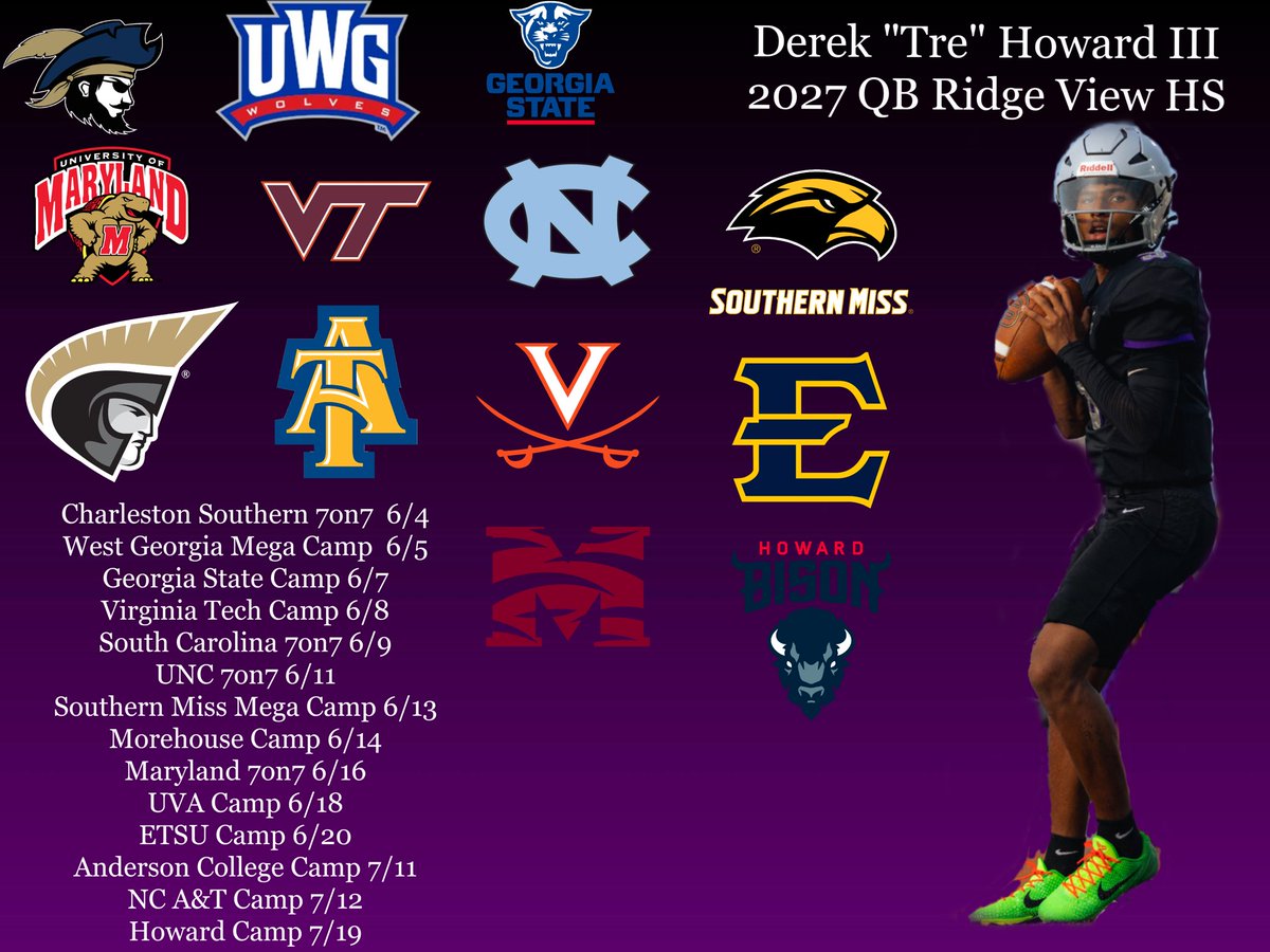 Derek “Tre” Jay Howard ||| (@its_tre3) on Twitter photo 2025 Camp Schedule, Excited and ready to showcase my talents‼️<a href="/RidgeViewF_Ball/">Ridge View Football</a> <a href="/qbcoachrr17/">Ramon Robinson (RR Elite QB Academy)</a> <a href="/CSU_FB/">Charleston Southern Football</a> <a href="/UWGFootball/">West Georgia Football</a> <a href="/GeorgiaStateFB/">GSU Football</a> <a href="/HokiesFB/">Virginia Tech Football</a> <a href="/GamecockFB/">Gamecock Football</a> <a href="/UNCFootball/">Carolina Football</a> <a href="/SouthernMissFB/">Southern Miss Football</a> <a href="/MorehouseFB/">Morehouse Football</a> <a href="/TerpsFootball/">Maryland Football</a> <a href="/UVAFootball/">Virginia Football</a> <a href="/ETSUFootball/">ETSU Football</a> <a href="/AUTrojansFB/">Anderson Trojans Football</a> <a href="/NCATFootball/">Aggie Pride</a> <a href="/HUBISONFOOTBALL/">HOWARD FOOTBALL</a> 2025 Camp Schedule, Excited and ready to showcase my talents‼️<a href="/RidgeViewF_Ball/">Ridge View Football</a> <a href="/qbcoachrr17/">Ramon Robinson (RR Elite QB Academy)</a> <a href="/CSU_FB/">Charleston Southern Football</a> <a href="/UWGFootball/">West Georgia Football</a> <a href="/GeorgiaStateFB/">GSU Football</a> <a href="/HokiesFB/">Virginia Tech Football</a> <a href="/GamecockFB/">Gamecock Football</a> <a href="/UNCFootball/">Carolina Football</a> <a href="/SouthernMissFB/">Southern Miss Football</a> <a href="/MorehouseFB/">Morehouse Football</a> <a href="/TerpsFootball/">Maryland Football</a> <a href="/UVAFootball/">Virginia Football</a> <a href="/ETSUFootball/">ETSU Football</a> <a href="/AUTrojansFB/">Anderson Trojans Football</a> <a href="/NCATFootball/">Aggie Pride</a> <a href="/HUBISONFOOTBALL/">HOWARD FOOTBALL</a>