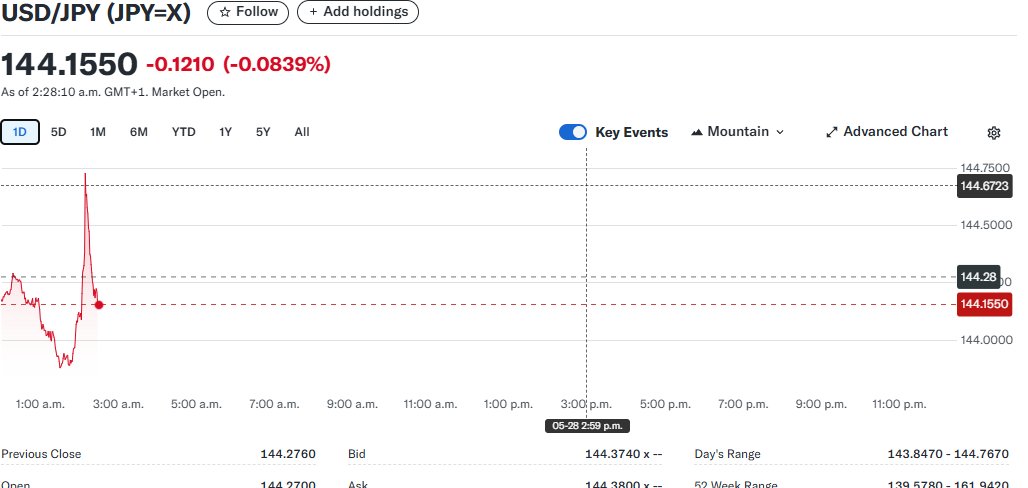 Peter R Hann CFA, Goldbug Weirdo/Silver Freak tweet media