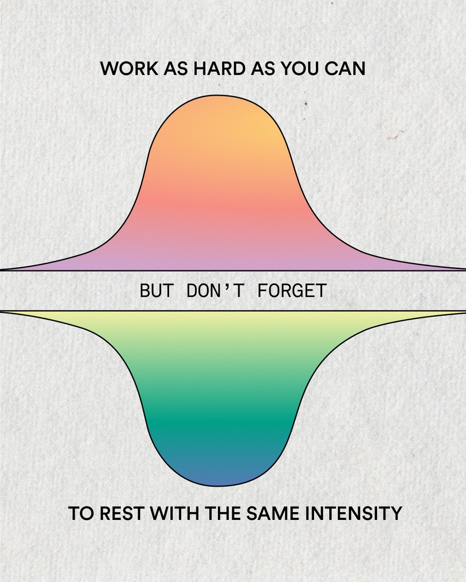 Mind Essentials (@mind_essentials) on Twitter photo 