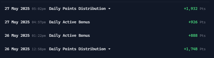 $teNz0rd (@stenz0rdj) on Twitter photo As for my <a href="/virtuals_io/">Virtuals Protocol</a> Virgen Points, I still feel way too far behind.
What I've tried:
✅Virtuals staking
✅Vader Staking
✅Buy off secondary and stake
✅Participate in genesis & insta-stake
What I could still try:
❓Genesis launch, buy more off secondary and stake As for my <a href="/virtuals_io/">Virtuals Protocol</a> Virgen Points, I still feel way too far behind.
What I've tried:
✅Virtuals staking
✅Vader Staking
✅Buy off secondary and stake
✅Participate in genesis & insta-stake
What I could still try:
❓Genesis launch, buy more off secondary and stake