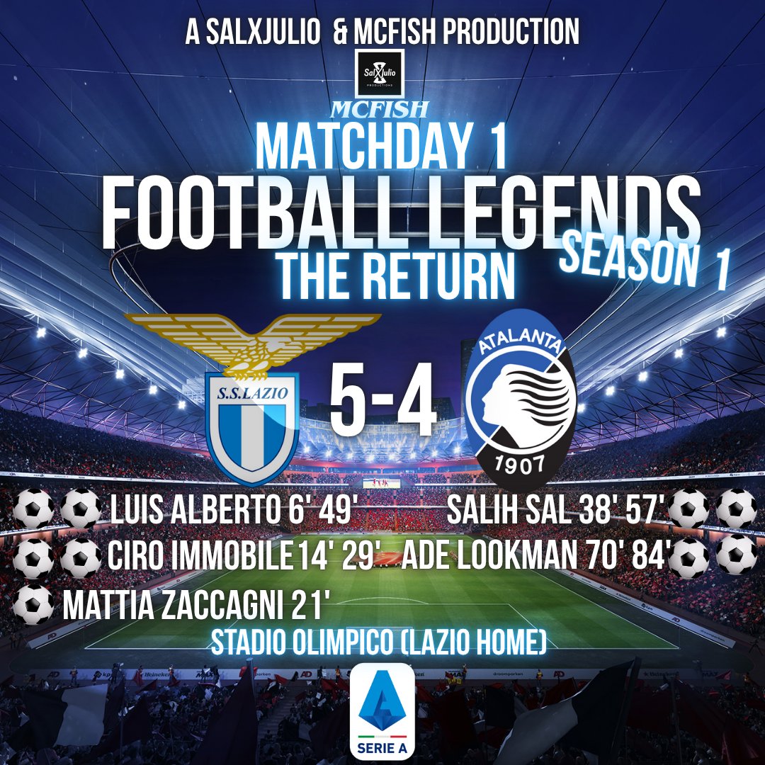 SXJ_Productions's tweet photo. WELL ATALANTA FIRST GAME OF THE SEASON IS A DEFEAT BUT IT WAS A GREAT GAME FOR THE MCFISH BROTHERS 4-0 DOWN TO 5-4 SAL BAGS TO GOALS JULIO GETS 2 ASSISTS WILL THEY GET A WIN NEXT WEEK? https://t.co/C3ZJs7tnkY