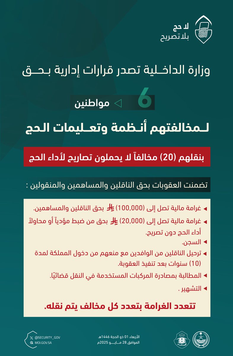 وزارة الداخلية تصدر قرارات إدارية بحق (6) مخالفين لأنظمة وتعليمات الحج لنقلهم (20) مخالفًا لا يحملون تصاريح لأداء الحج.
#لا_حج_بلا_تصريح