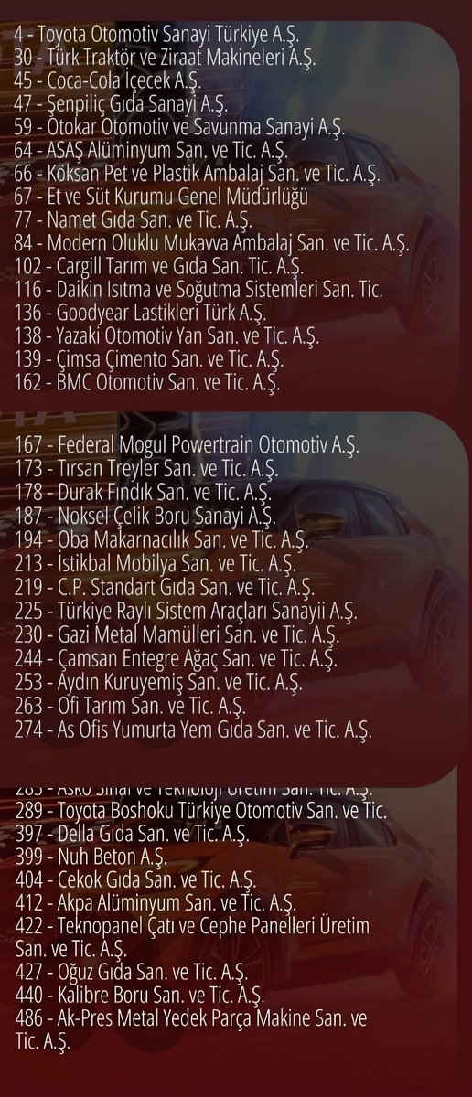 𝗶𝗬𝗢𝗧𝗔𝗞𝗘 💚🖤🦬💀 (@ilkerkesmeci54) on Twitter photo Sayın Valim <a href="/dogan_rahmi/">Rahmi Doğan</a>
Sayın Başkanım <a href="/sbYusufAlemdar/">Yusuf Alemdar</a>
Bu listedeki kuruluşların yetkilileriyle bir toplantı organize edelim
Sakaryasporla dertleri varsa açıkca beyan etsinler
Destek olucaklar sa olsunlar
Olmucaklarsa atık vergisine yüzde 54000 gibi makul bir zam yapalım Sayın Valim <a href="/dogan_rahmi/">Rahmi Doğan</a>
Sayın Başkanım <a href="/sbYusufAlemdar/">Yusuf Alemdar</a>
Bu listedeki kuruluşların yetkilileriyle bir toplantı organize edelim
Sakaryasporla dertleri varsa açıkca beyan etsinler
Destek olucaklar sa olsunlar
Olmucaklarsa atık vergisine yüzde 54000 gibi makul bir zam yapalım