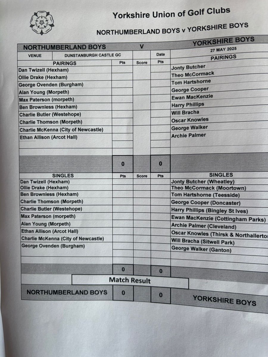 Martin Greaves (@marting48334752) on Twitter photo What a team! Outstanding individual performances but a superb team effort as <a href="/YUGCUK/">Yorkshire Golf</a> boys beat Northumberland boys 13.5 v 1.5 points. Thanks to Northumberland and <a href="/Golfdunstan/">Dunstanburgh Golf</a> for being wonderful hosts 👊👊 What a team! Outstanding individual performances but a superb team effort as <a href="/YUGCUK/">Yorkshire Golf</a> boys beat Northumberland boys 13.5 v 1.5 points. Thanks to Northumberland and <a href="/Golfdunstan/">Dunstanburgh Golf</a> for being wonderful hosts 👊👊