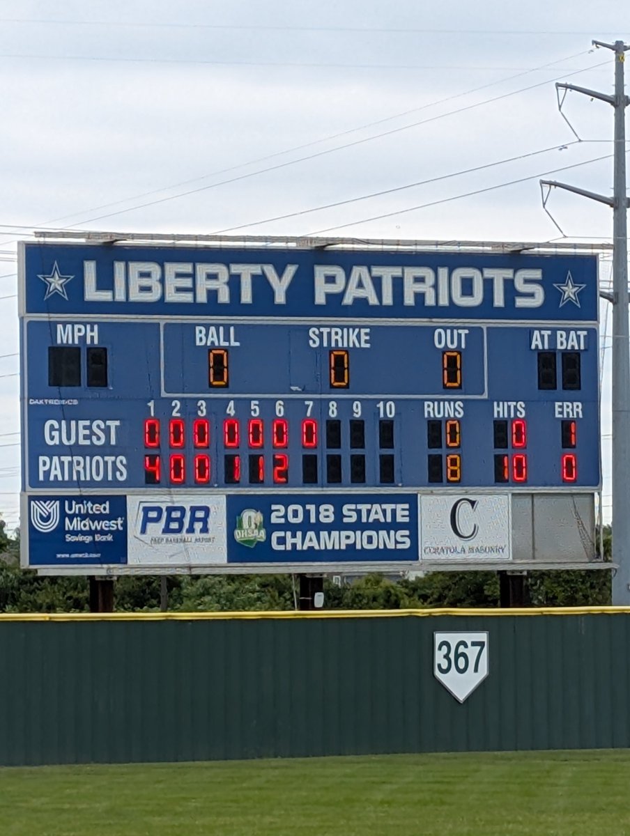 OLHS Athletics (@lhsathleticdept) on Twitter photo Congrats to Baseball on starting the post season with the WIN over Groveport today! #LIBERTY <a href="/TannerGillum/">Tanner Gillum</a> Congrats to Baseball on starting the post season with the WIN over Groveport today! #LIBERTY <a href="/TannerGillum/">Tanner Gillum</a>