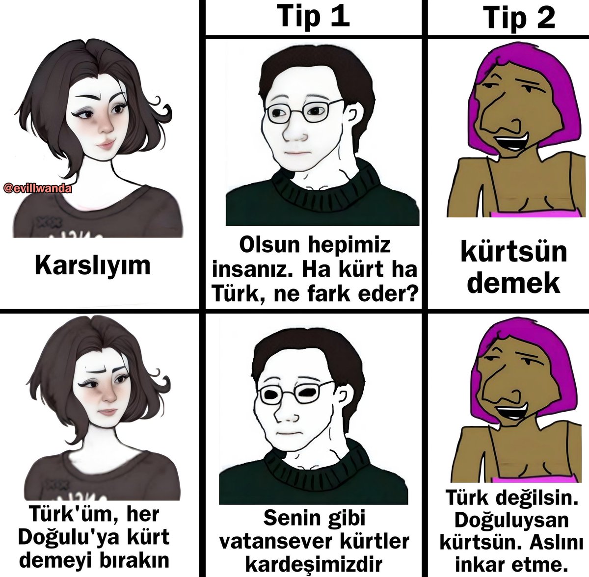 Doğunun Türk olmadığı şeklinde bir algı var.

Tip 1 bunu bilgisizlikten, tip 2 bunu çakallıktan yapıyor. İkisine de geçit verilmemeli. İkisine karşı da doğruyu ısrarla söylemek lazım.