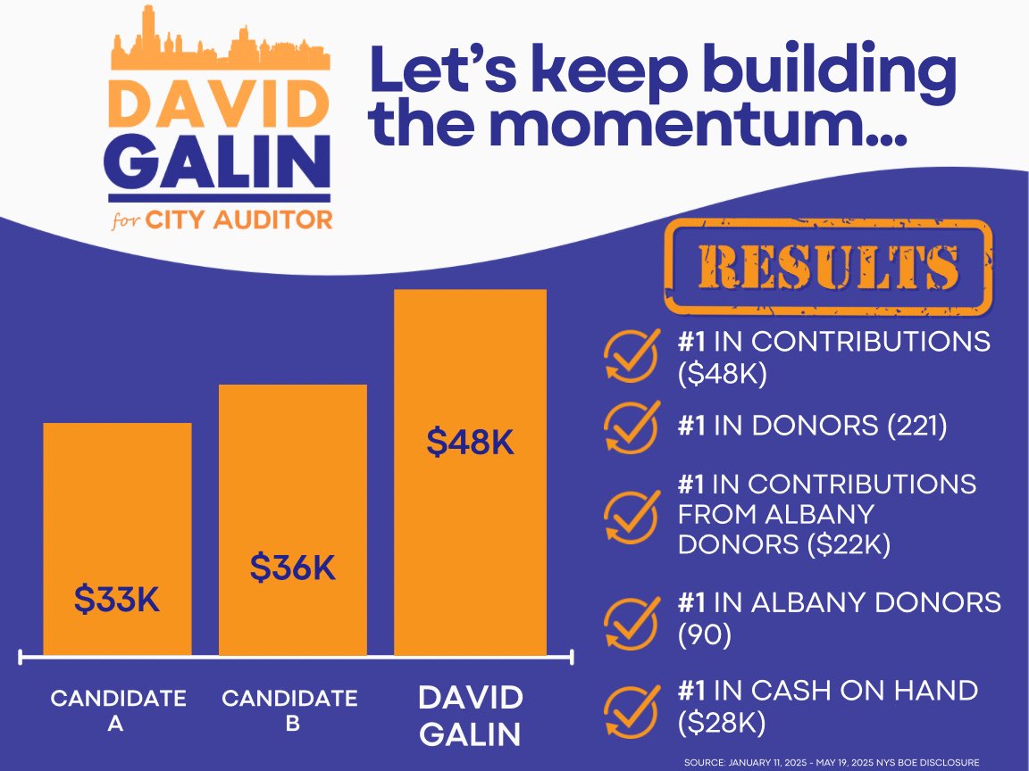 David Galin tweet media