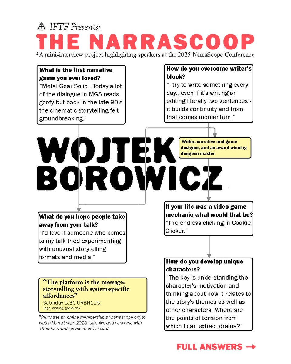 NarraScope tweet media