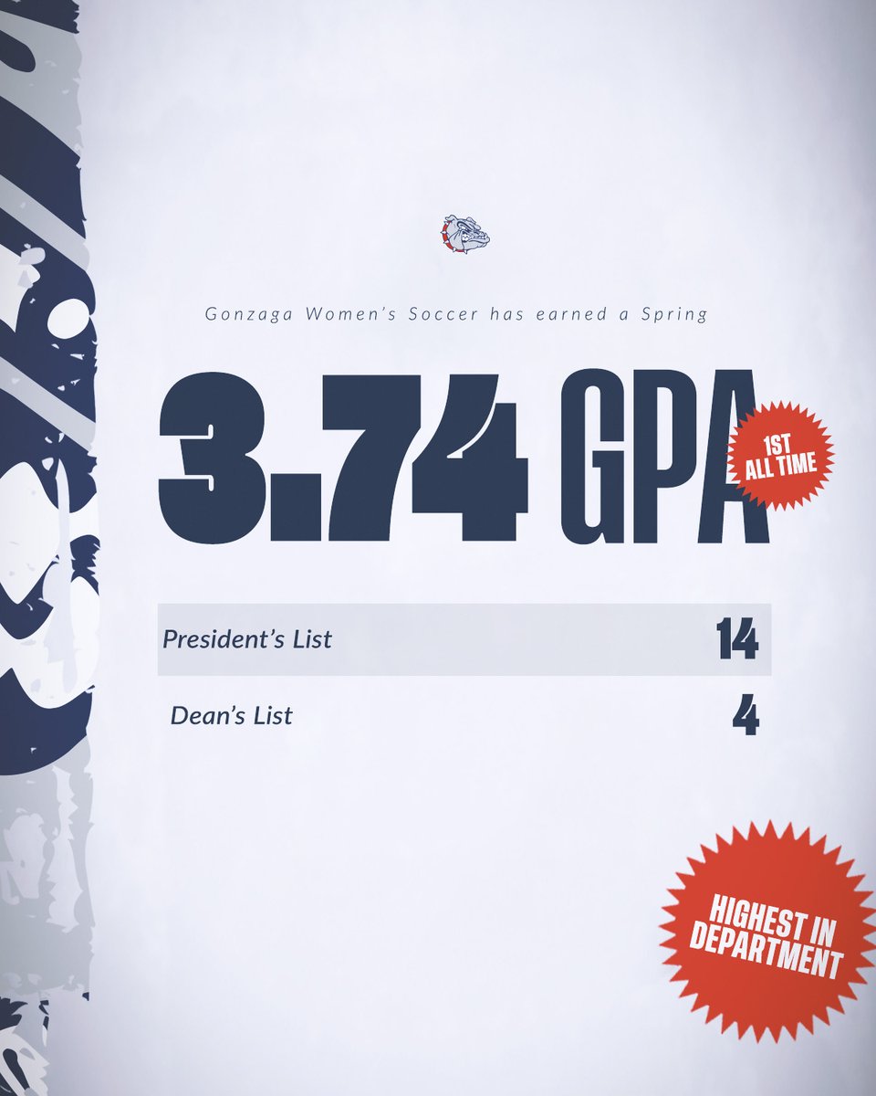 The highest GPA in the department!
📰Press Release: tinyurl.com/52zyc586