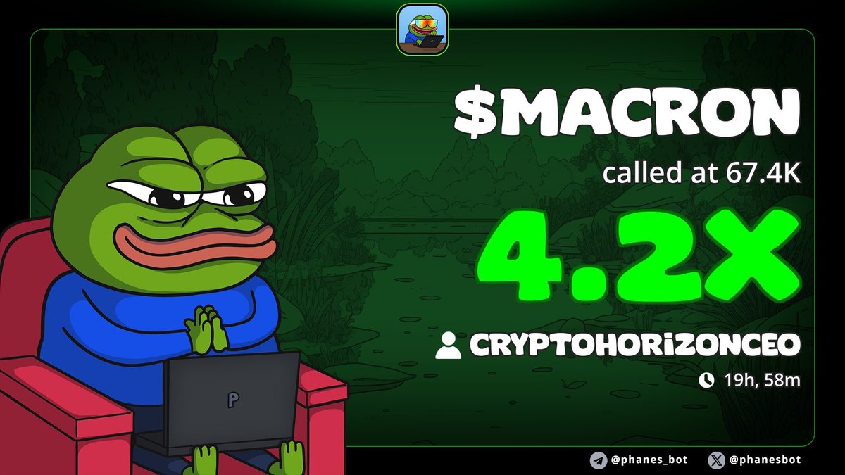 cryptohorizonhc's tweet photo. 4.2X Call Successfully Hit on $MACRON

$67K Market Cap ALT $281k 💹

 $1k entry in this call could have easily turned into $4.2k💵 

If you’re not in my  private circle, you’re missing out on exclusive calls and top-tier alphas. 

DM me

Check link in my bio

#Solana #Eth https://t.co/BQYDGk4a5Q