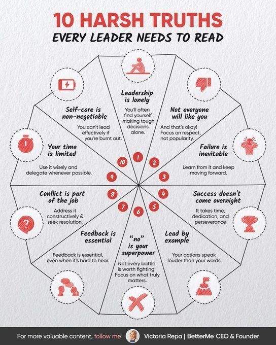 - via <a href="/RepaVictoria/">Victoria Repa</a>