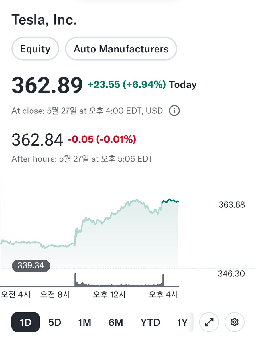 테더코인송금[구글도배,구글찌라시 텔 𝑮𝑺𝑬𝑶8]텔레장외거래.ypr