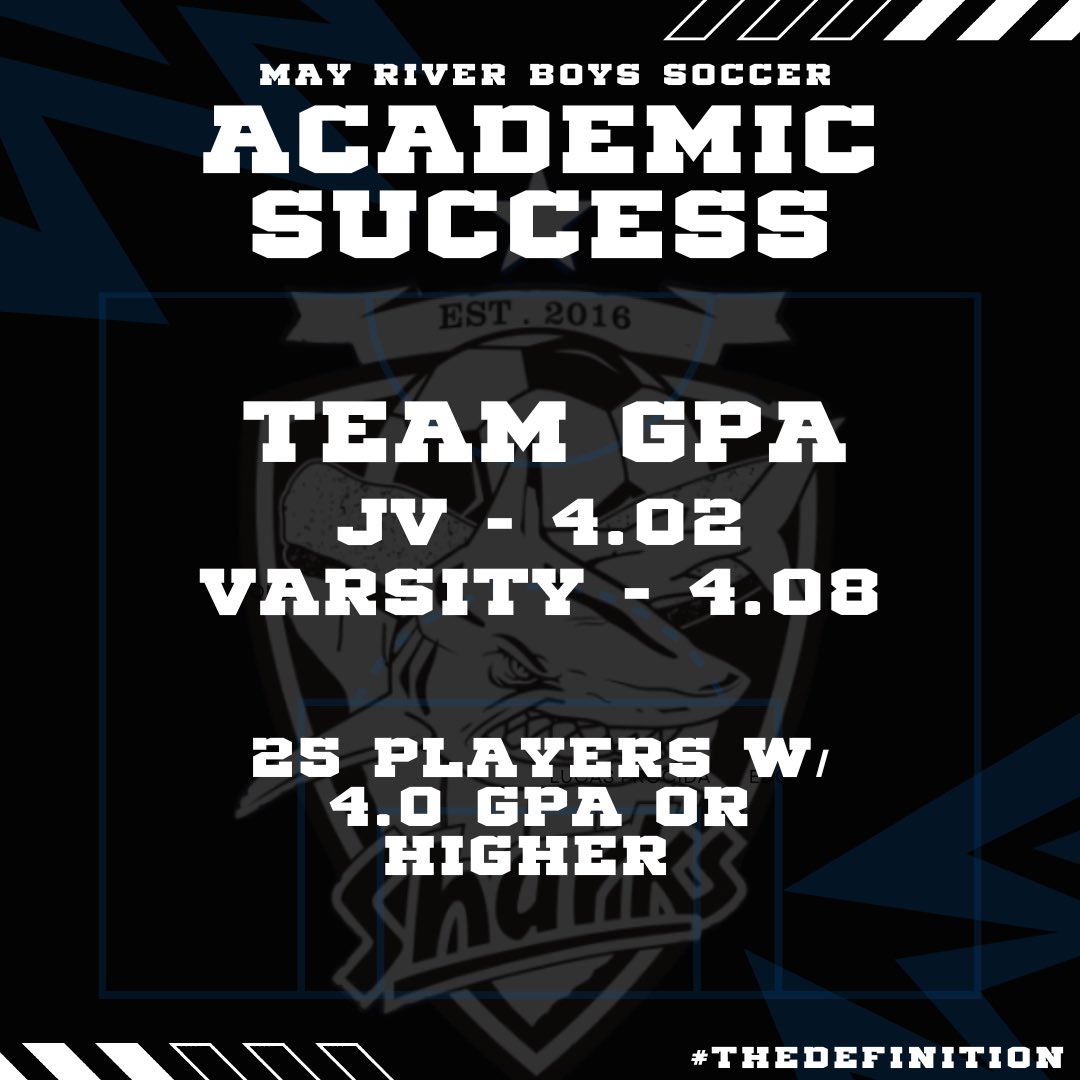 Success on the ⚽️ pitch.

Success in the classroom 📚.

#mayriversoccer #thedefinition