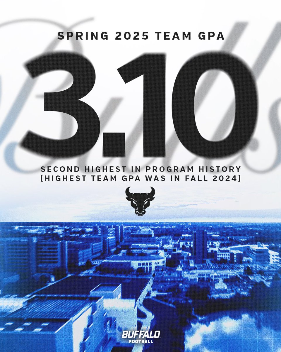 Proud of our guys for their hard work in the classroom last semester! 

#UBhornsUP🤘| #BullMarket📈