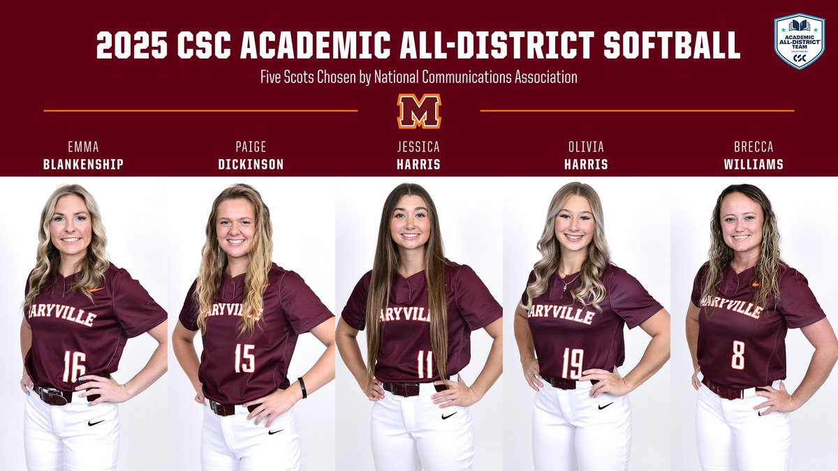 Maryville College Athletics (@mcscots) on Twitter photo Softball Lands 5โฃ on Academic All-District
tinyurl.com/2b8dckx9
#goscots <a href="/CollSportsComm/">College Sports Communicators</a> <a href="/CCofSouth/">Collegiate Conference of the South</a> <a href="/MCScotsSB/">Maryville College Softball</a> Softball Lands 5โฃ on Academic All-District
tinyurl.com/2b8dckx9
#goscots <a href="/CollSportsComm/">College Sports Communicators</a> <a href="/CCofSouth/">Collegiate Conference of the South</a> <a href="/MCScotsSB/">Maryville College Softball</a>