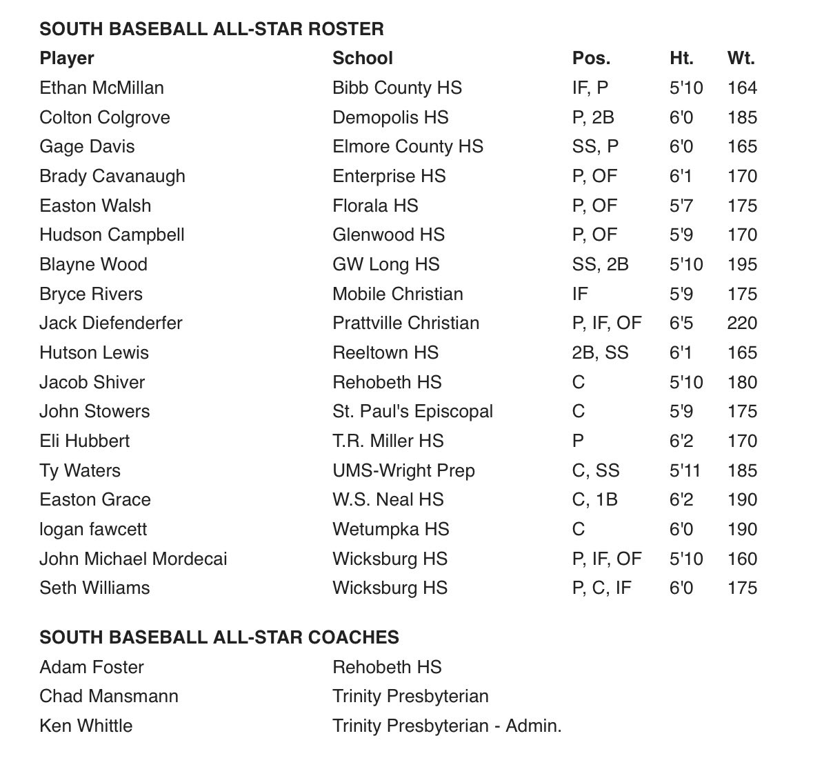 Thomas Ashworth tweet media