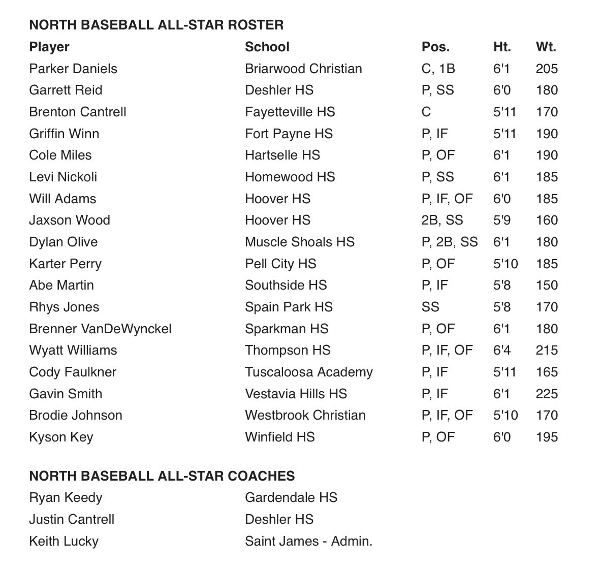 Thomas Ashworth tweet media