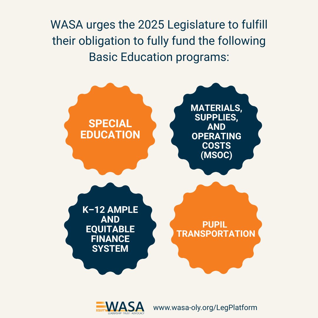 With this year’s Legislative session concluded, WASA’s Legislation &amp; Finance Committee quickly turned the page to look toward the 2026 Session, maintaining focus on The #Big3.

You can read our 2026 Legislative Platform at wasa-oly.org/LegPlatform

#WALeg #WAedu #FundEducation