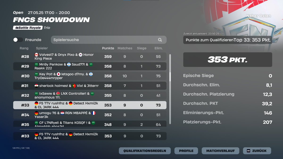 QUALED FNCS SHOWDOWN FINALS, NOT EVEN CLOSE W/ <a href="/hxmi2k/">Hxmi D. Monkey</a> <a href="/jarkeva_/">jark</a>