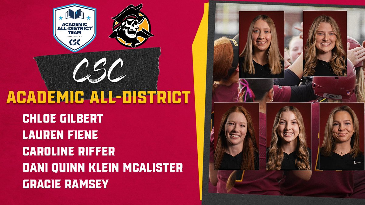Park Pirates (@parkpirates) on Twitter photo 🥎, Five Pirates land on 2025 <a href="/AcadAllAmerica/">Academic All-America®, selected by CSC</a> All-District awards‼️ Getting it done on and off the field are Chloe Gilbert, Lauren Fiene, Dani Quinn Klein McAlister, Caroline Riffer, and Gracie Ramsey🏴☠️
<a href="/park_softball95/">Park Pirates Softball</a>
academicallamerica.com/documents/2025… 🥎, Five Pirates land on 2025 <a href="/AcadAllAmerica/">Academic All-America®, selected by CSC</a> All-District awards‼️ Getting it done on and off the field are Chloe Gilbert, Lauren Fiene, Dani Quinn Klein McAlister, Caroline Riffer, and Gracie Ramsey🏴☠️
<a href="/park_softball95/">Park Pirates Softball</a>
academicallamerica.com/documents/2025…