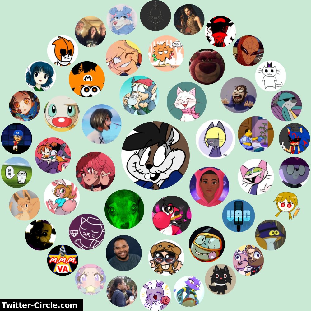 My Twitter Interaction Circle

➡️ infinityweet.me/interaction-ci…