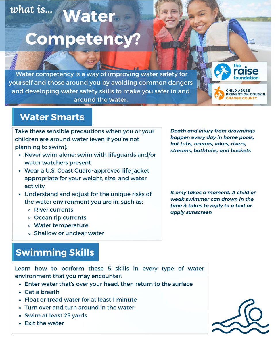 The Raise Foundation tweet media