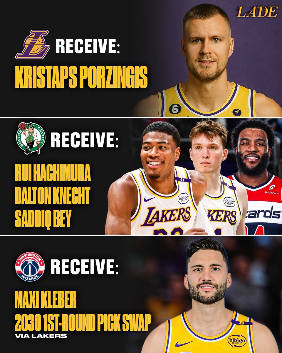 Lakers All Day Everyday tweet media