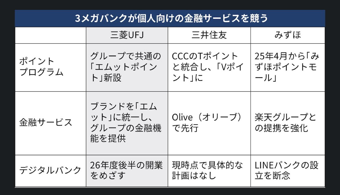齊藤達哉|Progmat(プログマ) tweet media