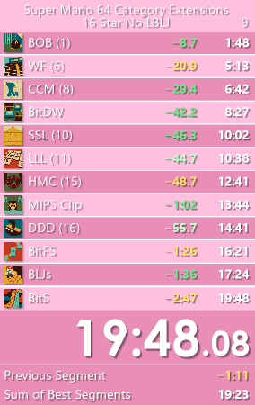 ilovejmook's tweet photo. got back into mario yesterday after not playing for over a year and i finally got sub 20 😭 (previous pb was 20:30) https://t.co/RS1lXvXKzc