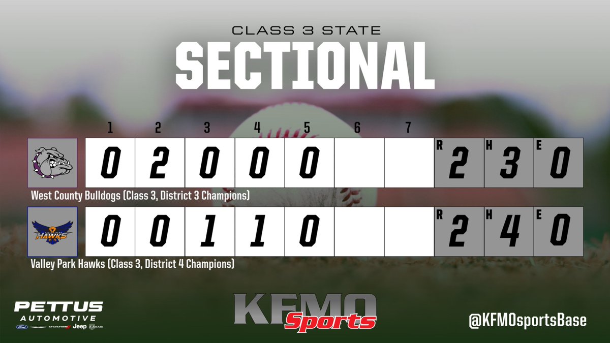 ⚾️Class 3 Sectional:

<a href="/STLhssports/">STLhighschoolsports</a> <a href="/WCBulldogsAD/">Bobby Simily</a>