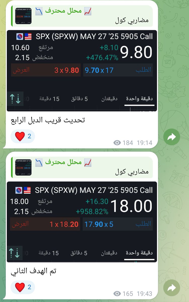 محلل محترف tweet media