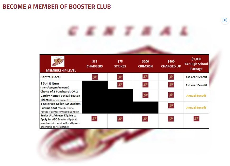 Looking forward to the 2025-2026 year!!! Consider joining the booster club and supporting our athletic programs.