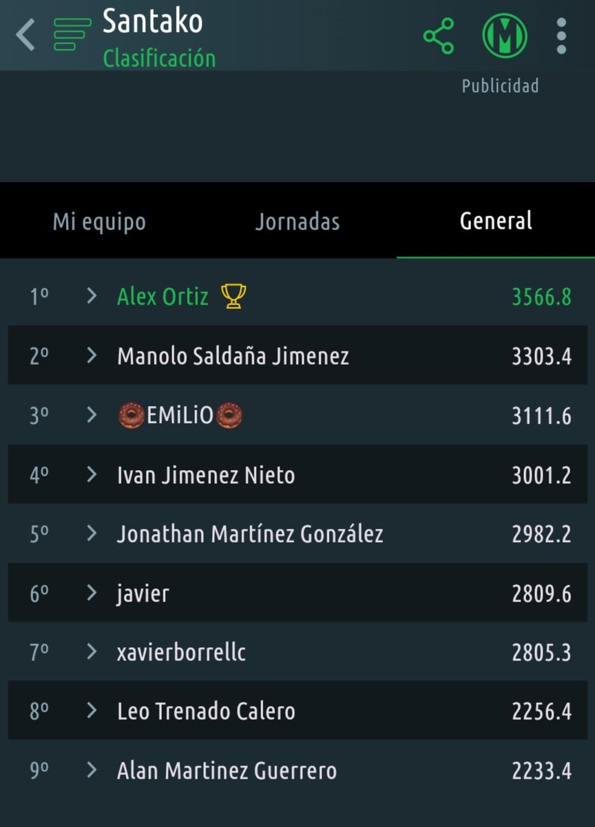 DopeSnow2's tweet photo. @futmondo 2° año consecutivo ganando la liga. Ahora a rematar la champions. A por el doblete 💪 https://t.co/GsmimCpXix
