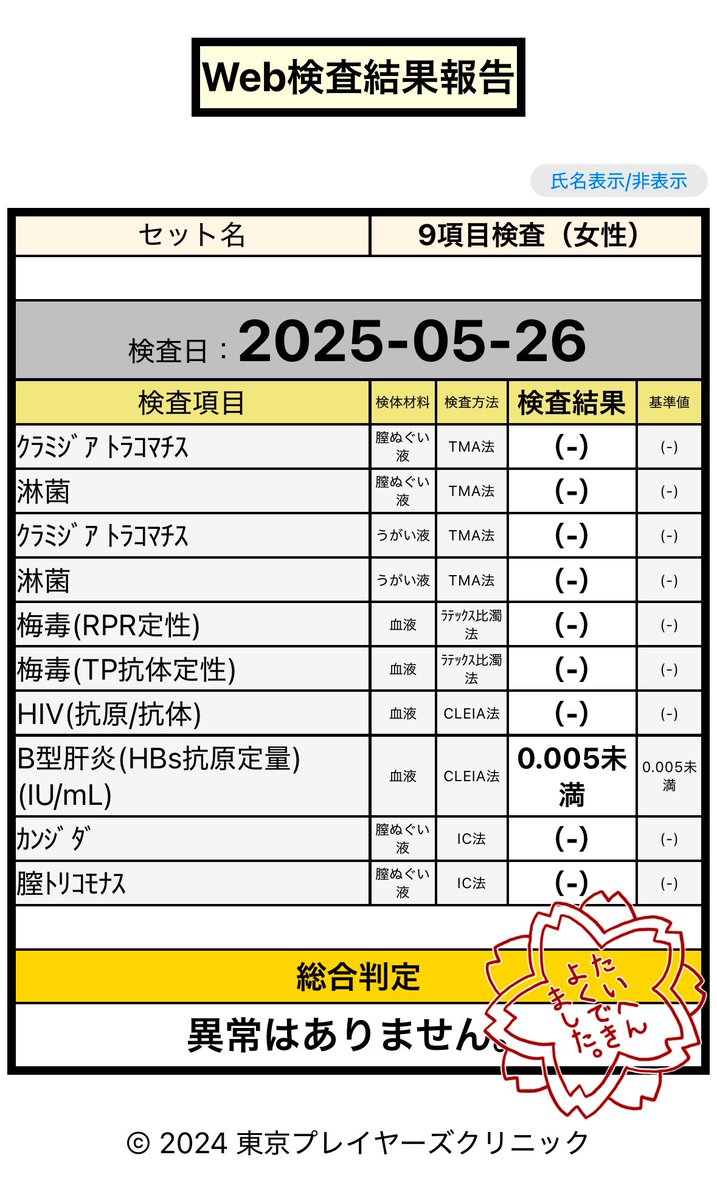 テクニシャン姉さん (@technician_404) on Twitter photo 異常はございませんでした㊗️🎉 異常はございませんでした㊗️🎉
