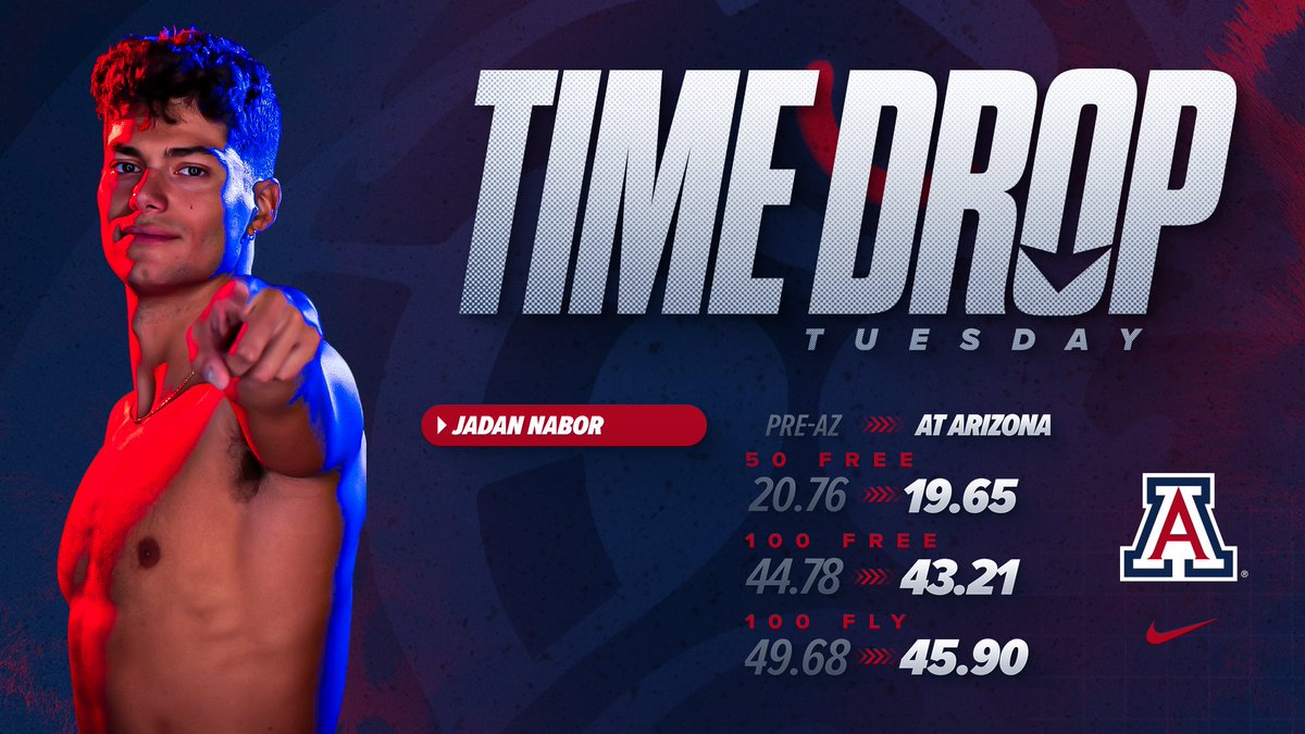 𝑻𝑰𝑴𝑬 𝑫𝑹𝑶𝑷 𝑻𝑼𝑬𝑺𝑫𝑨𝒀 ⏱️⬇️

🤯🤯🤯🤯

#BearDown