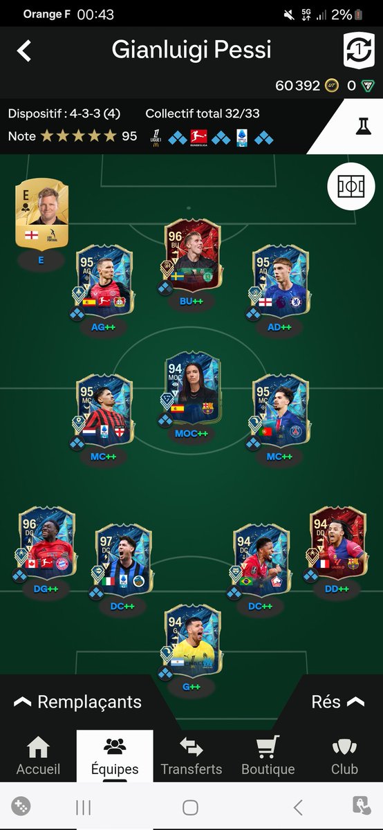 Gianluigi Pessi (hommage à onion le goat) tweet media