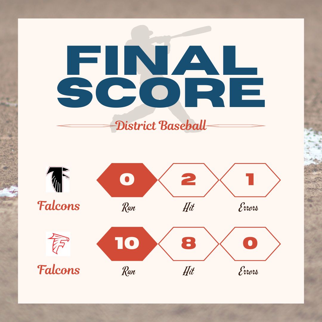 A year after bowing out in its postseason opener, Field is writing a different story in 2025.

Landon Homan four beautiful innings to get the win. Drexal McAmis three straight strikeouts to end the game.

Caden Kolesar and Grady Eader both go 2 for 3 with Eader driving in three.