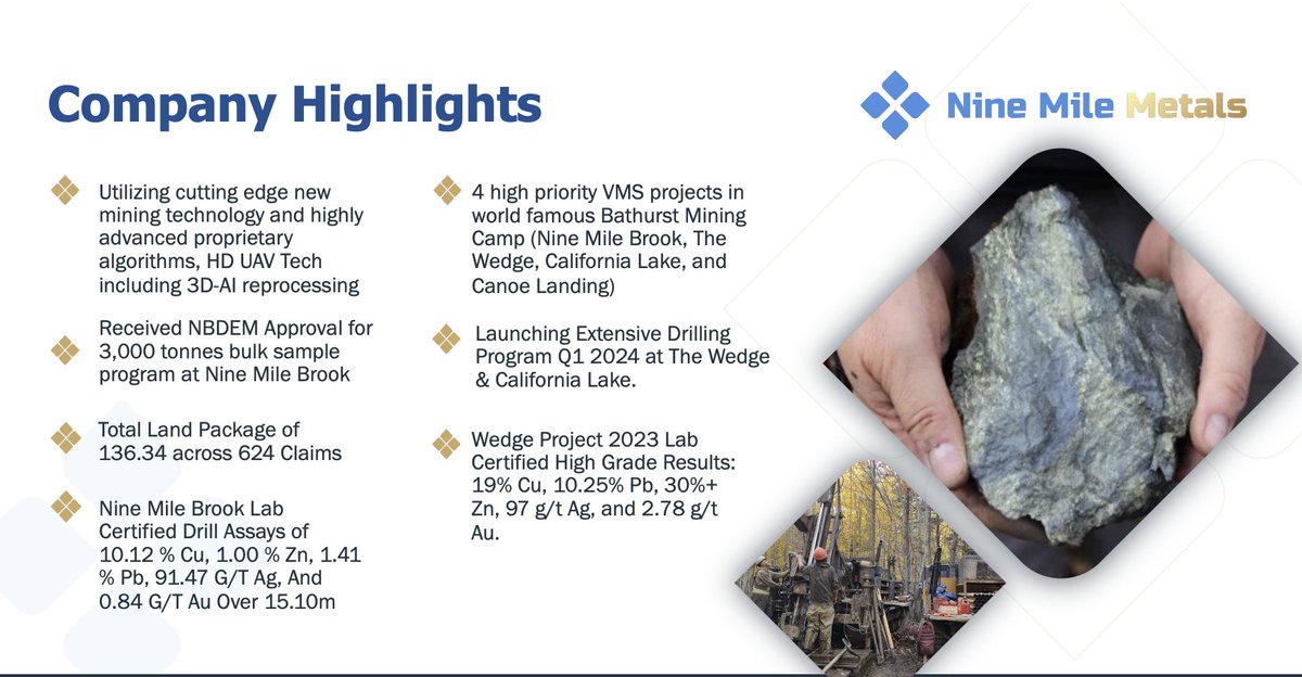 Nine Mile Metals Ltd. (@ninemilemetals) on Twitter photo <a href="/WGeotek/">Windfall Geotek</a> <a href="/EarthexGeo/">EarthEx Geophysical</a> 📈 2025 Exploration Roadmap
#NINE Mile’s plan includes:
🚀 Drilling high-priority Wedge & California Lake targets
🗺️ Expanding land holdings
📡 Integrating #AI + #UAV data for smarter targeting <a href="/EarthexGeo/">EarthEx Geophysical</a> <a href="/WGeotek/">Windfall Geotek</a> <a href="/WGeotekAI/">Windfall Geotek</a>
#Copper #Zinc #Gold #Exploration <a href="/WGeotek/">Windfall Geotek</a> <a href="/EarthexGeo/">EarthEx Geophysical</a> 📈 2025 Exploration Roadmap
#NINE Mile’s plan includes:
🚀 Drilling high-priority Wedge & California Lake targets
🗺️ Expanding land holdings
📡 Integrating #AI + #UAV data for smarter targeting <a href="/EarthexGeo/">EarthEx Geophysical</a> <a href="/WGeotek/">Windfall Geotek</a> <a href="/WGeotekAI/">Windfall Geotek</a>
#Copper #Zinc #Gold #Exploration
