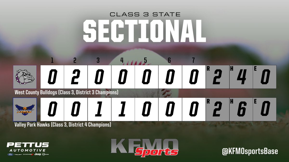 ⚾️Class 3 Sectional:

<a href="/STLhssports/">STLhighschoolsports</a> <a href="/WCBulldogsAD/">Bobby Simily</a>